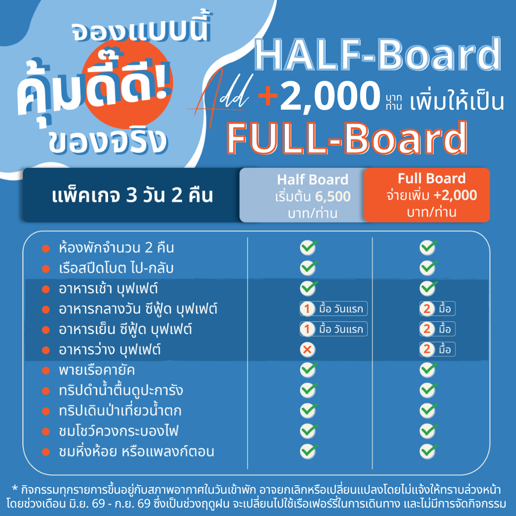 Mini Pool Villa l มินิพูล วิลล่า (วิวทะเล) : HALF-Board